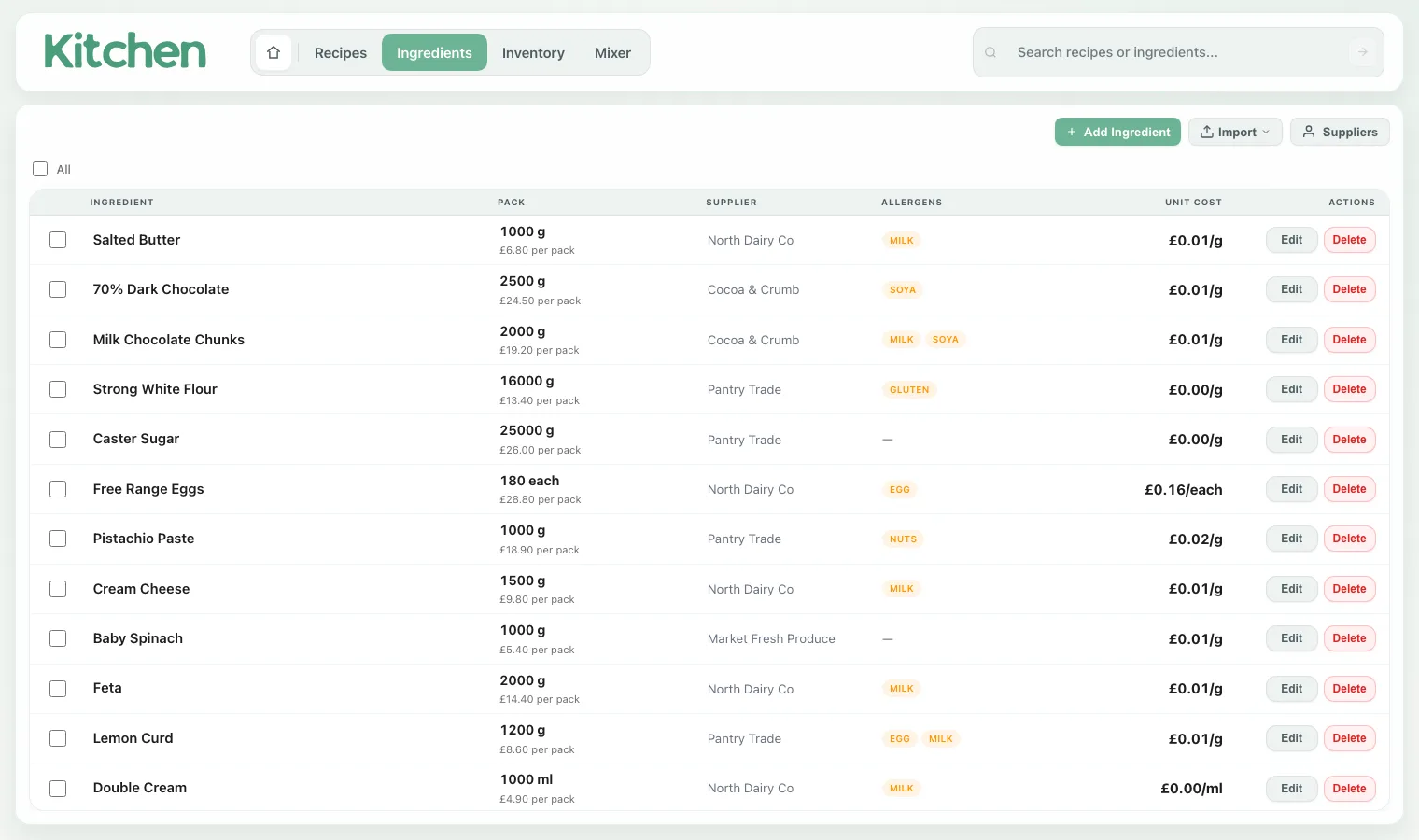Ingredient costing workspace for restaurant and kitchen teams